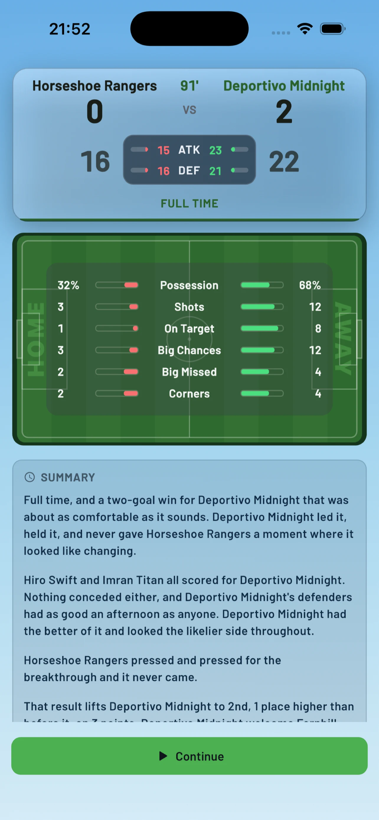 Merge Empire Soccer Manager screenshot